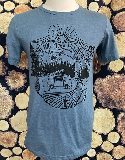 All You Need Is Right Here